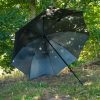 Zebco 2.2m Nylon Umbrella