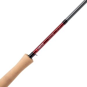 Alternative view of Greys  Wing Stillwater Fly Rods