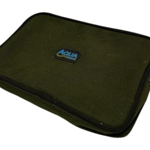 1x Aqua Small Buzz Bar Bag - J13 - PRE LOVED - Image 5