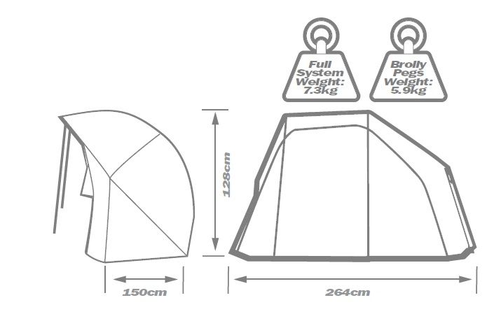 Solar WORLDWIDE BROLLY SYSTEM - Image 3