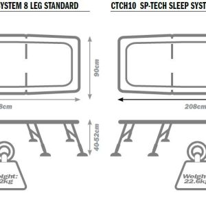 Solar SP C-TECH SLEEP SYSTEM 8 LEG - Image 3