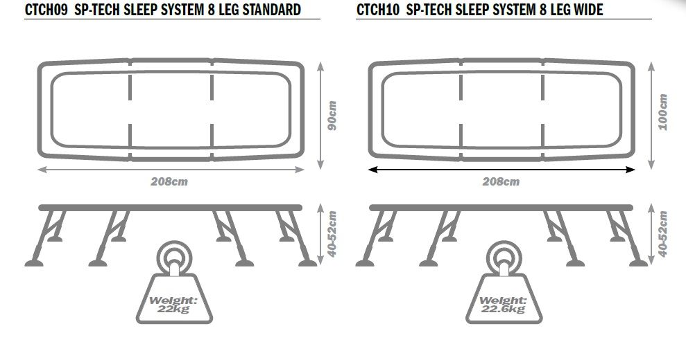 Solar SP C-TECH SLEEP SYSTEM 8 LEG - Image 3